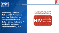 Monitoring Selected National HIV Prevention and Care Objectives by Using HIV Surveillance DataUnited States and 7 Territories and Freely Associated States 2024 Figures