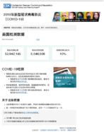 2020COVID19   2020  8  4 