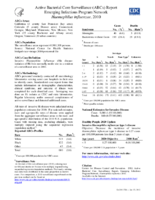 Active Bacterial Core Surveillance ABCs Report Emerging Infections Program Network Haemophilus influenzae 2010