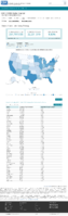 United States laboratory testing Cumulative COVID19 Viral RTPCR Laboratory Tests Performed by StateTerritory February 8 2021
