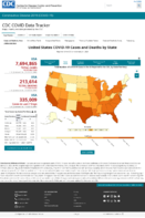 United States COVID19 Cases and Deaths by State Reported to the CDC Since January 22 2020 Total Number of COVID19 Cases in the US Reported to the CDC by StateTerritory Oct 11 2020