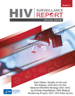 Data Tables Quality of Life and HIV StigmaIndicators for the National HIVAIDS Strategy 20222025 by Priority Populations CDC Medical Monitoring Project 20172021 Data Cycles