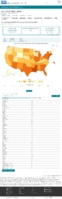 United States COVID19 Cases and Deaths by State Reported to the CDC Since January 22 2222 COVID19 death rate in the US reported to the CDC by stateterritory deaths per 100000 Oct 23 2020