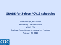 GRADE for 3dose PCV13 schedules