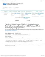 United States COVID19 Hospitalizations Deaths Emergency Department ED Visits and Test Positivity by Geographic Area January 12 2024