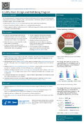 Healthy Work Design and WellBeing Program