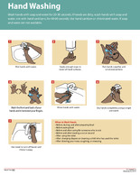 Hand Washing sink v2 green banner 2015