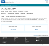CDC COVID Data Tracker Cases  Deaths Among Healthcare Personnel December 8 2020
