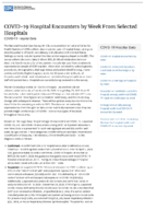 COVID19 Hospital Encounters by Week from Selected Hospitals September 21 2021