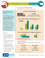 Sobering Facts Drunk Driving in Oklahoma December 2014
