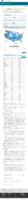 United States COVID19 Cases Deaths and Laboratory Testing NAATs by State Territory and Jurisdiction positive tests March 3 2022