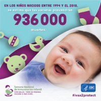 En los nios nacidos entre 1994 y el 2018 se estima que las vacuna prevendrn 936 000 muertes