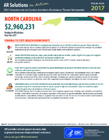 CDCs Investments to Combat Antibiotic Resistance Threats Nationwide North Carolina Fiscal Year 2017