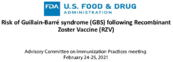 Risk of GuillainBarre syndrome GBS following recombinant zoster vaccine RZV