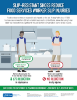 SlipResistant Shoes Reduce Food Services Worker Slip Injuries