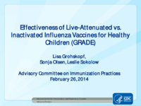 Effectiveness of liveattenuated vs inactivated influenza vaccines for healthy children GRADE