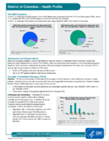 District of Columbia  State Health Profile 2015