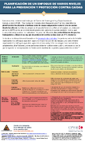 Planificacin de un enfoque de varios niveles para la prevencin y proteccin contra cadas