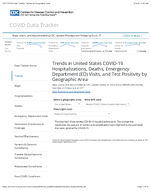 Trends in United States COVID19 Hospitalizations Deaths Emergency Visits and Test Positivity by Geographic Area February 2 2024