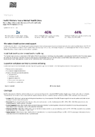 Health Workers Face a Mental Health Crisis Workers Report Harassment Burnout and Poor Mental Health Supportive Workplaces Can Help CDC Vital Signs October 24 2023