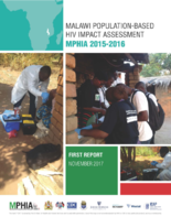 Malawi PopulationBased HIV Impact Assessment MPHIA 201516 First Report