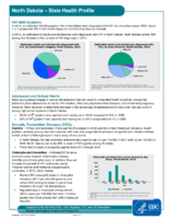 North Dakota Health Profile 2015