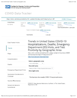 Trends in United States COVID19 hospitalizations deaths emergency visits and test positivity by geographic area COVID19 New Hospital Admissions by Week in The United States Reported to CDC March 1 2024