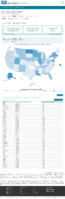 United States laboratory testing Cumulative COVID19 Viral RTPCR Laboratory Tests Performed per 100k by StateTerritory November 21 2020