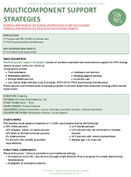MULTICOMPONENT SUPPORT STRATEGIES
