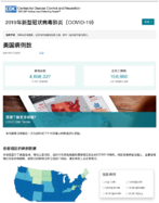 COVID19   2020  8  7 