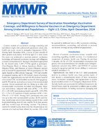 MMWR Morbidity and Mortality Weekly Report Vol 74 No 29 August 7 2025