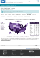 Confirmed COVID19 cases in US correctional and detention facilities by state January 1 2021
