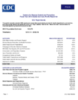 Centers for Disease Control and Prevention Fiscal Year 2015 Grants Summary Profile Report for US Virgin Islands