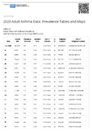 Table L1 Adult Lifetime Asthma Prevalence and Number by State or Territory BRFSS 2020
