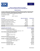 Centers for Disease Control and Prevention Fiscal Year 2016 Grants Summary Profile Report for Marshall Islands