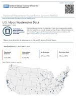 US Mpox Wastewater Data