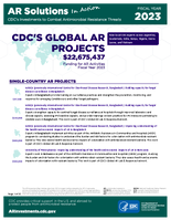 CDCs Investments to Combat Antibiotic Resistance Threats CDCs Global AR Projects Fiscal Year 2023