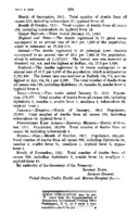 Public Health Reports  v 27 no 9 p 336