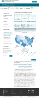 United States laboratory testing COVID19 Viral RTPCR Laboratory Tests Performed in Last 7 Days by StateTerritory November 12 2020