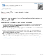 Forecasts of flu hospital admissions