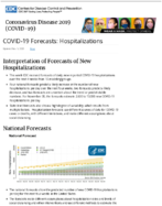 Coronavirus Disease 2019 COVID19 COVID19 Forecasts Hospitalizations 11052020