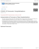 COVID19 forecasts  hospitalizations  updated Jan 23 2024