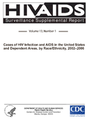 Cases of HIV Infection and AIDS in the United States and Dependent Areas by RaceEthnicity 20022006