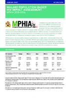 Malawi PopulationBased HIV Impact Assessment MPHIA 201516 Summary Sheet