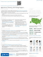 NIOSH Agriculture Forestry and Fishing Program