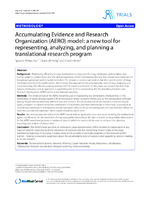 Accumulating Evidence and Research Organization AERO model a new tool for representing analyzing and planning a translational research program