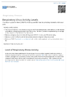 Respiratory Virus Activity Levels