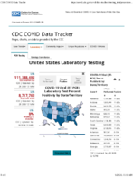 United States laboratory testing COVID19 viiral RTPCR laboratory test percentpositivity by stateterritory Sep 28 2020