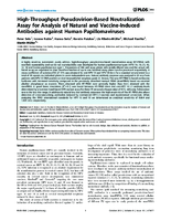 HighThroughput PseudovirionBased Neutralization Assay for Analysis of Natural and VaccineInduced Antibodies against Human Papillomaviruses