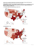 Supplementary Figure 1 Agestandardized Emergency Department a Hospitalization b and Mortality c Rates and Counts Among Adults